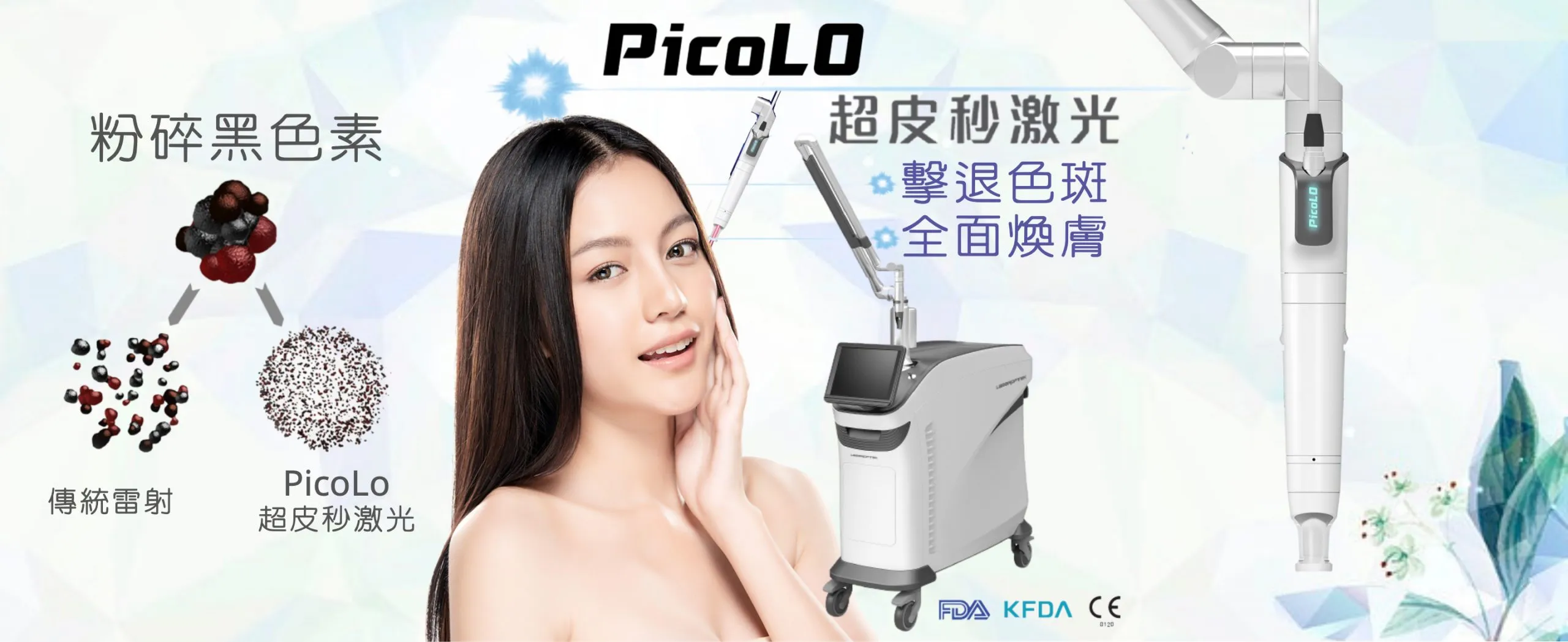 PicoLo 超皮秒激光