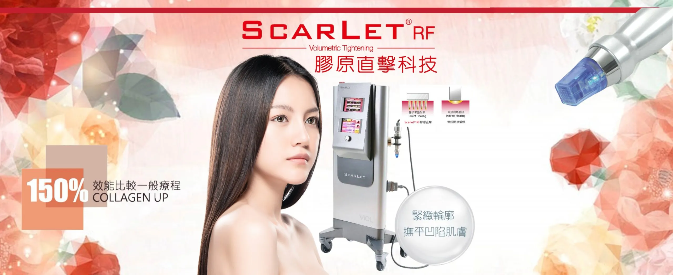 Scarlet RF 膠原直擊科技